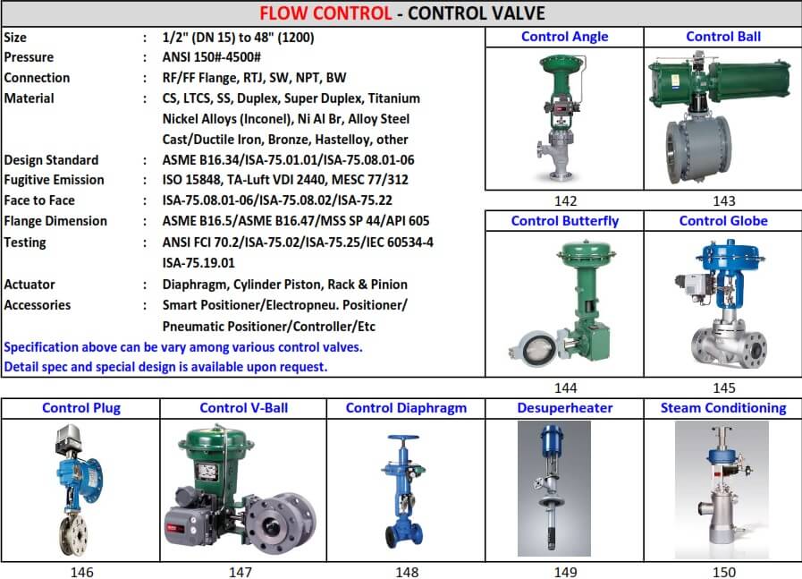 CONTROL VALVE